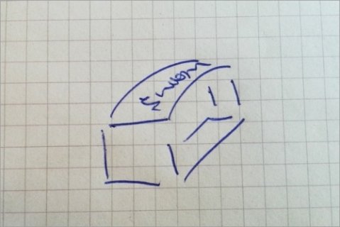Sur-mesure : Du clic à ta boîte aux lettres
